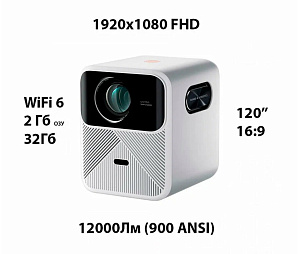 Проектор Xiaomi Wanbo Projector Mozart 1 (Белый)