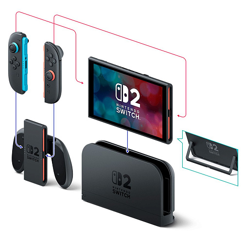 Игровая приставка Nintendo Switch 2